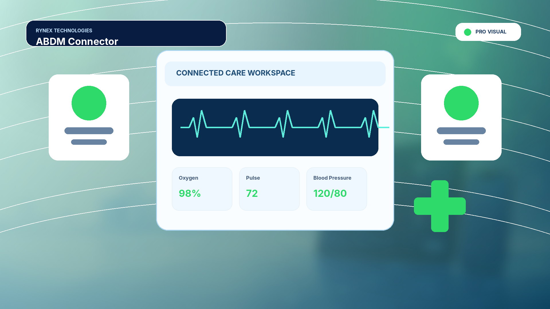 ABDM Connector – responsive 4K technology visual