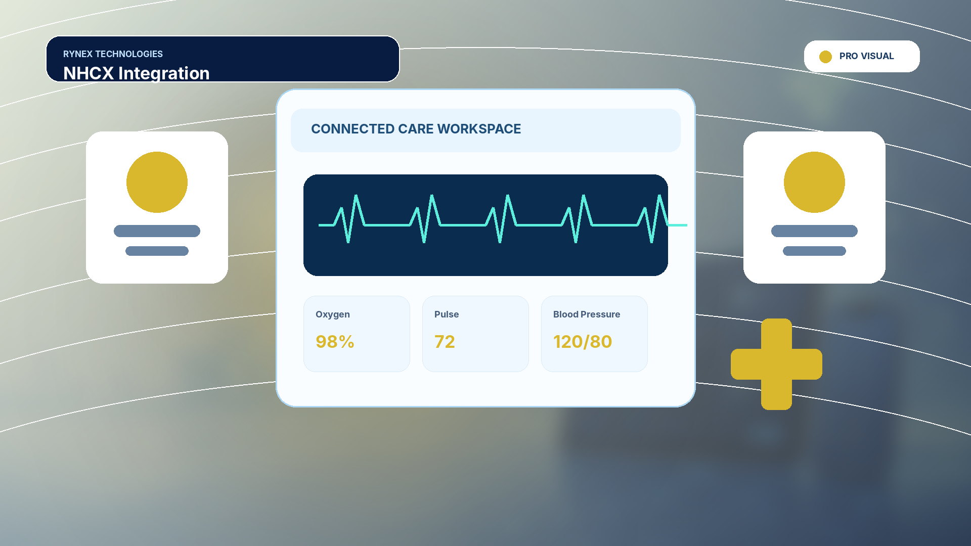 NHCX Integration – responsive 4K technology visual