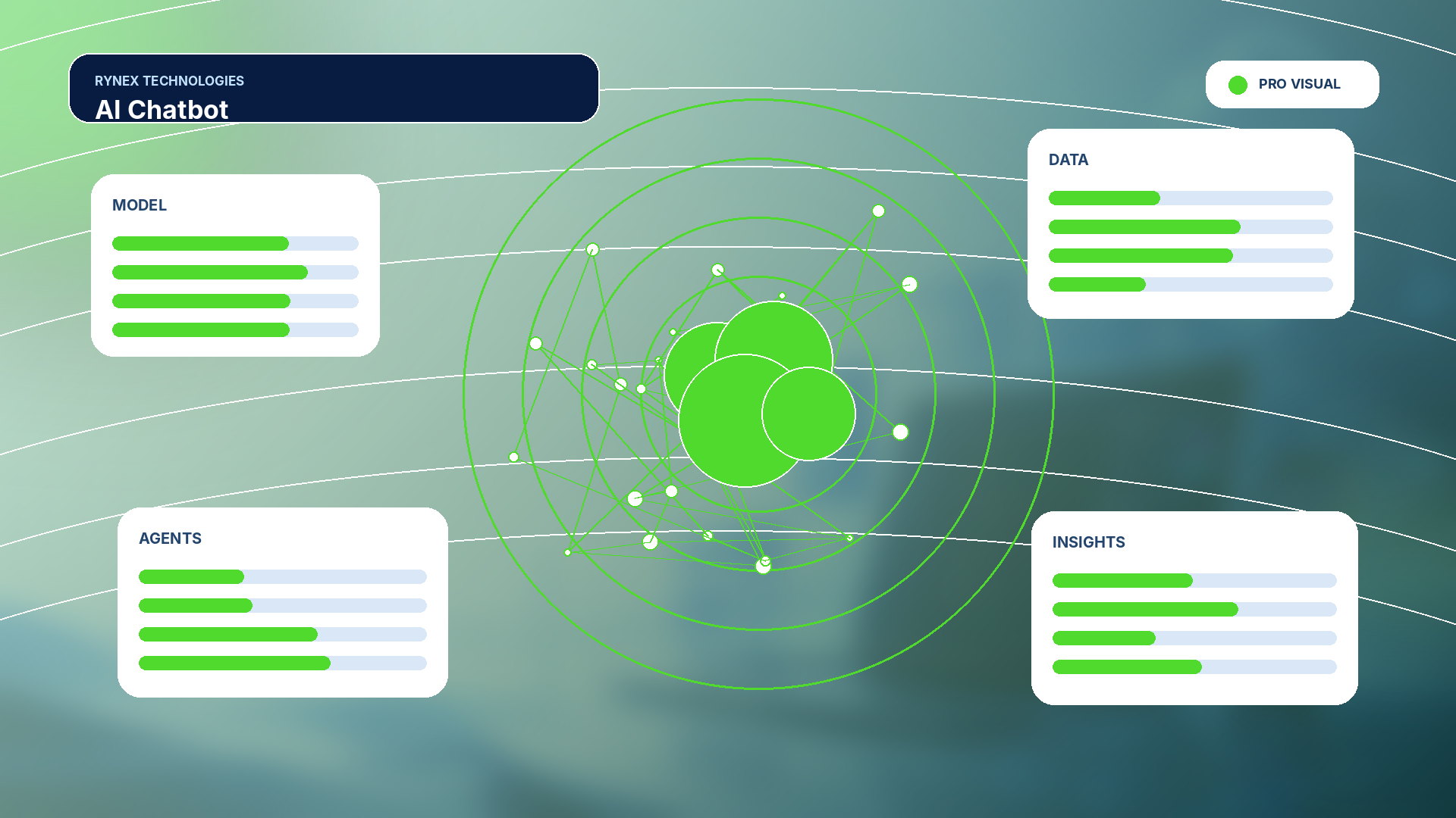 AI Chatbot – responsive 4K technology visual