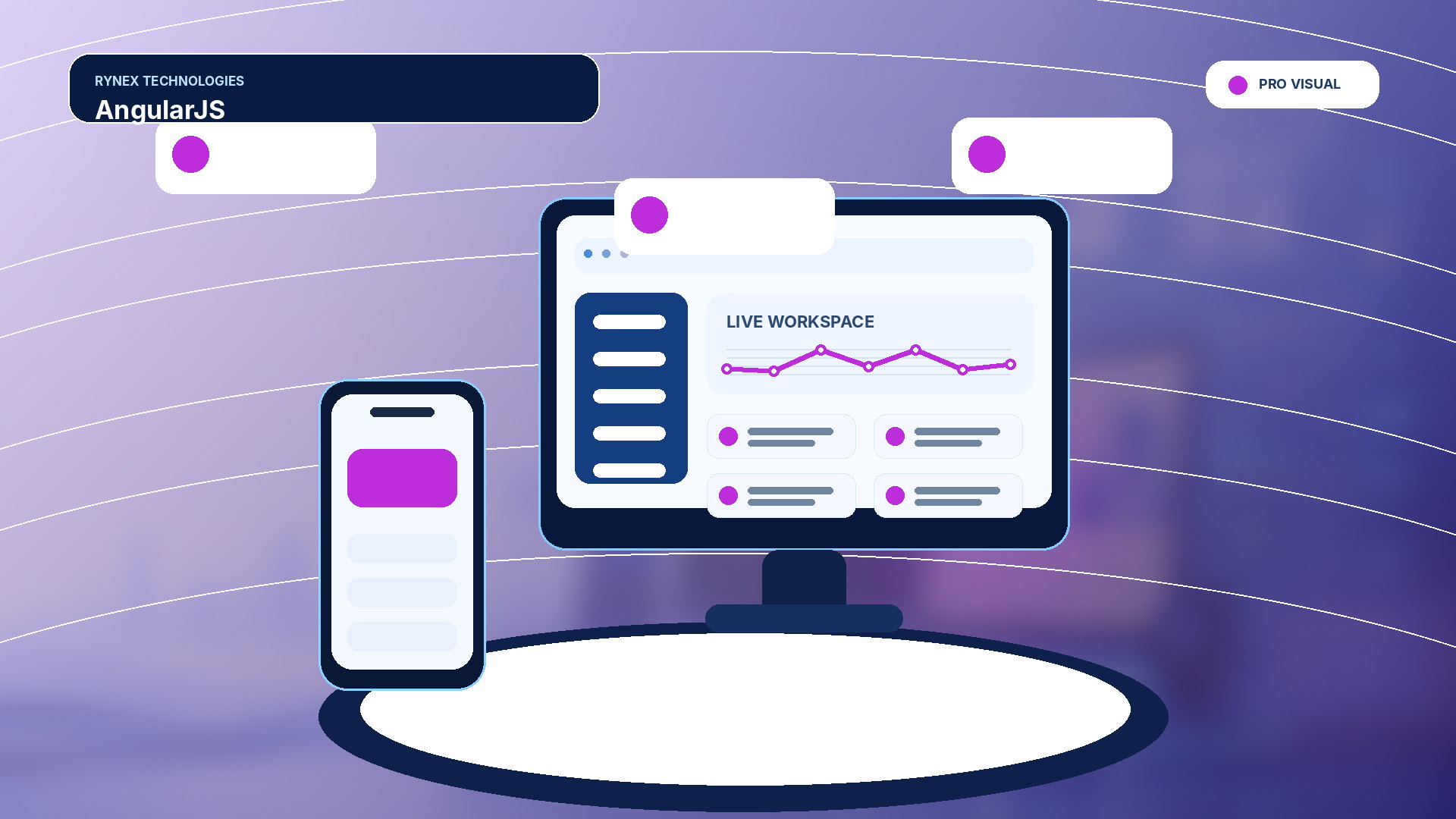 AngularJS – responsive 4K technology visual