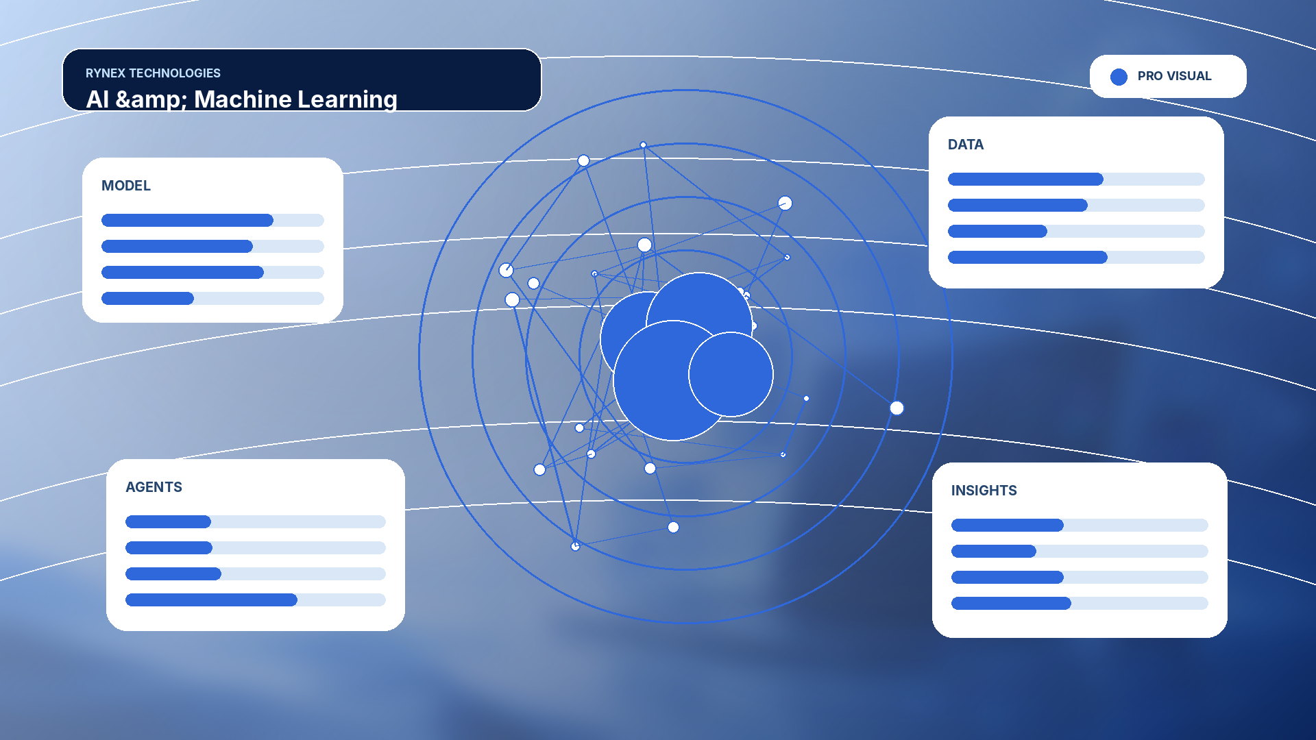 AI & Machine Learning – responsive 4K technology visual