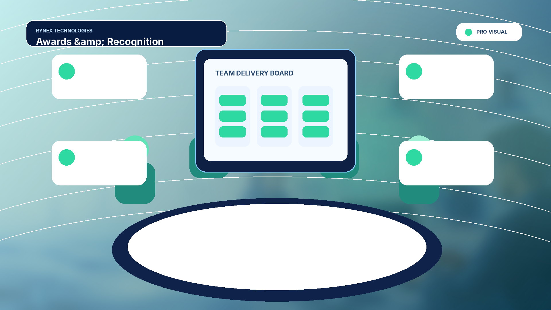Awards & Recognition – responsive 4K technology visual