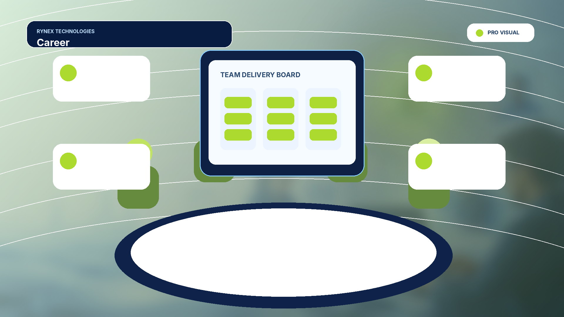 Career – responsive 4K technology visual