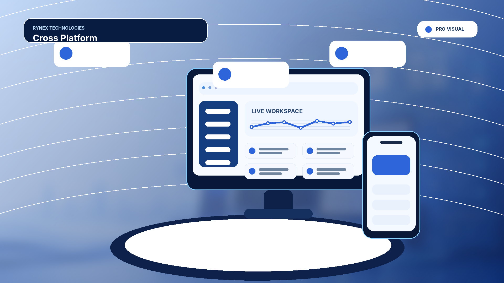 Cross Platform – responsive 4K technology visual