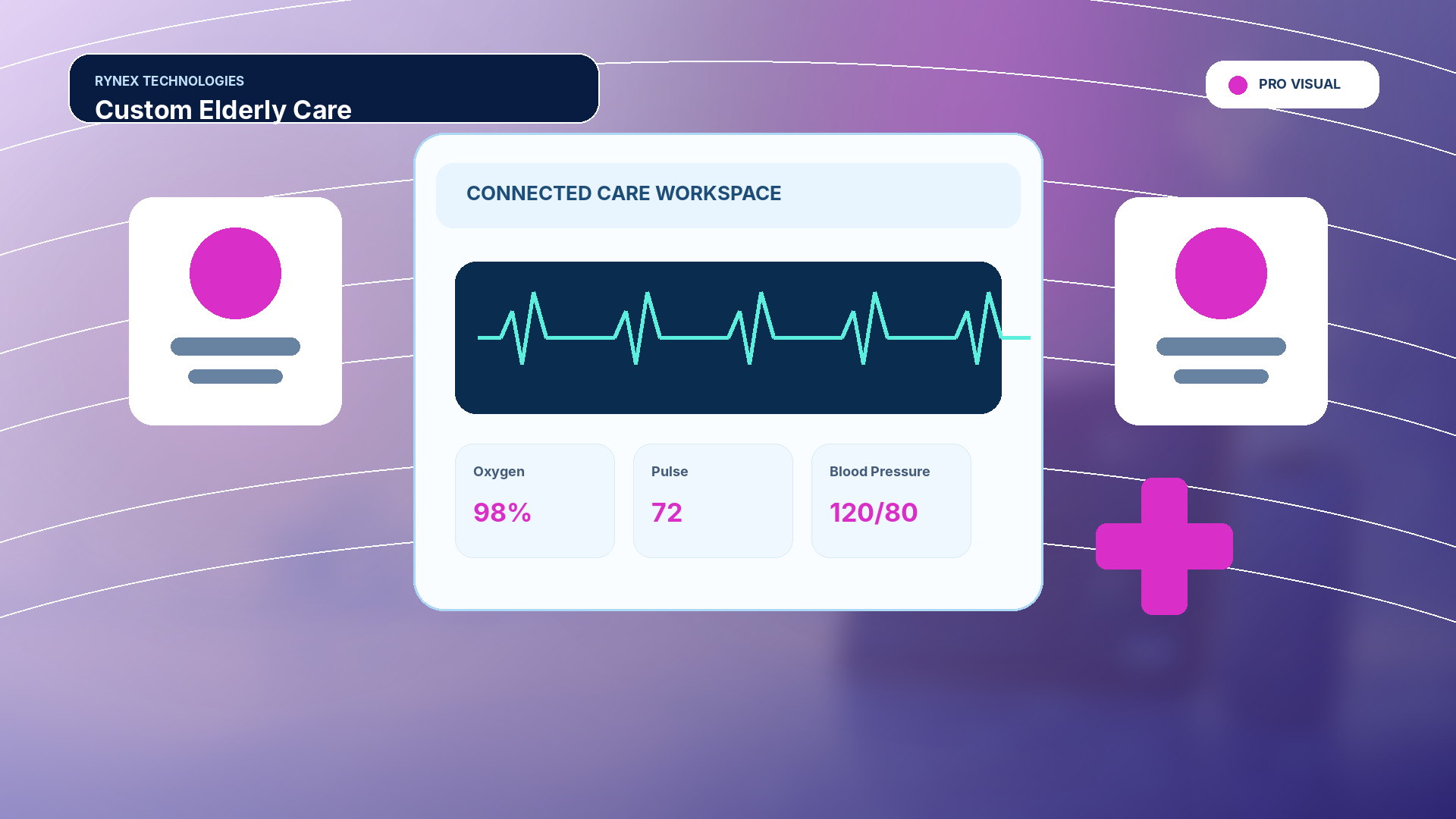 Custom Elderly Care – responsive 4K technology visual