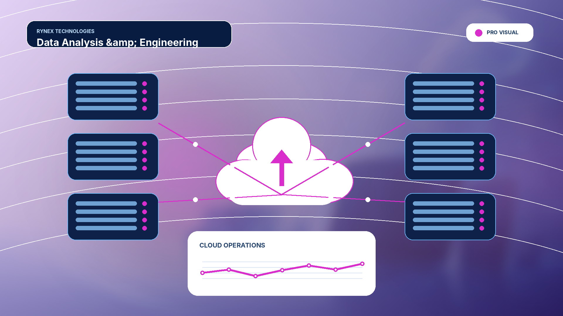 Data Analysis & Engineering – responsive 4K technology visual