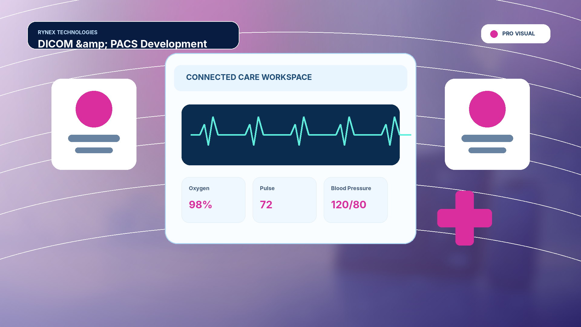 DICOM & PACS Development – responsive 4K technology visual