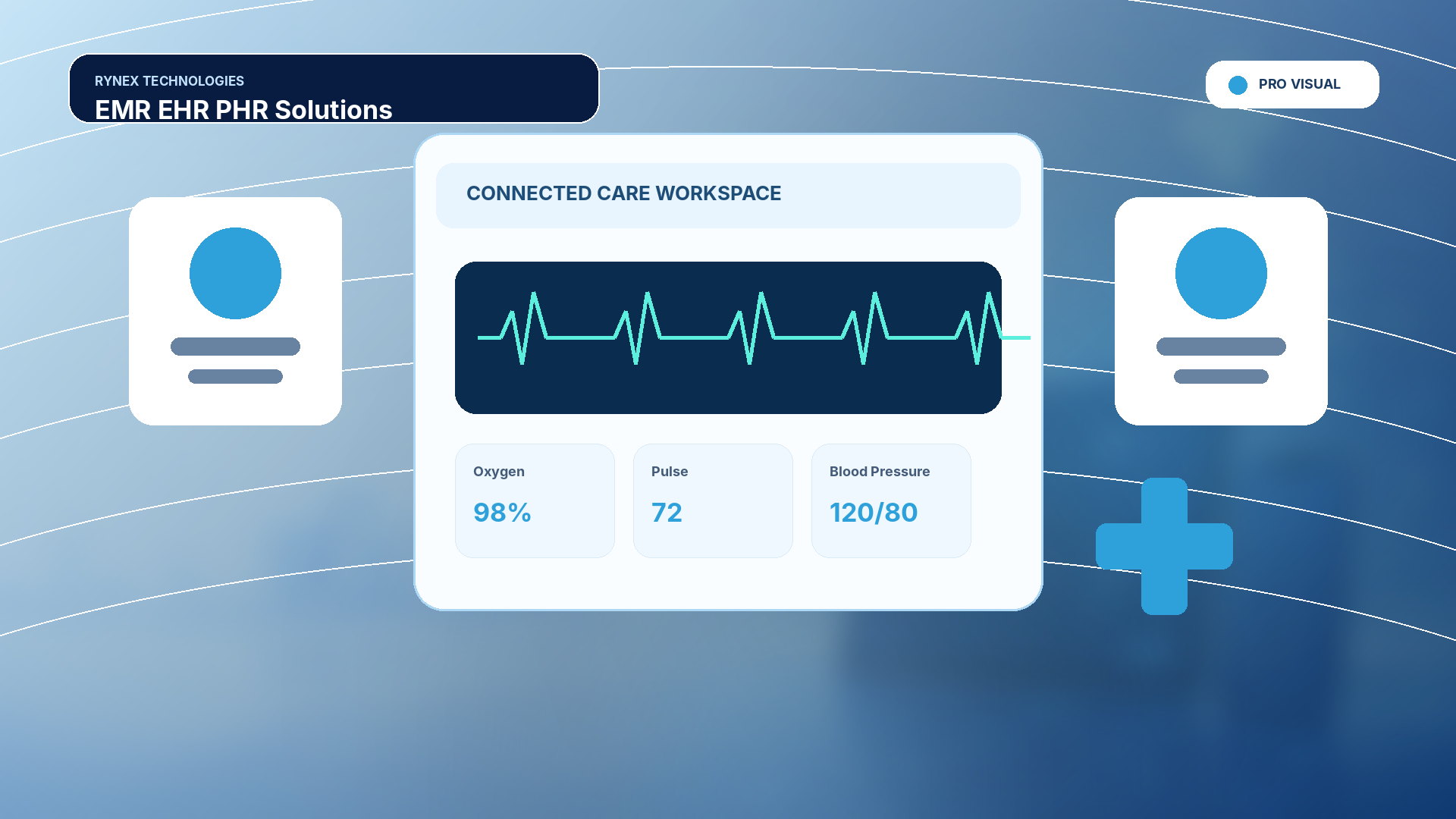 EMR EHR PHR Solutions – responsive 4K technology visual