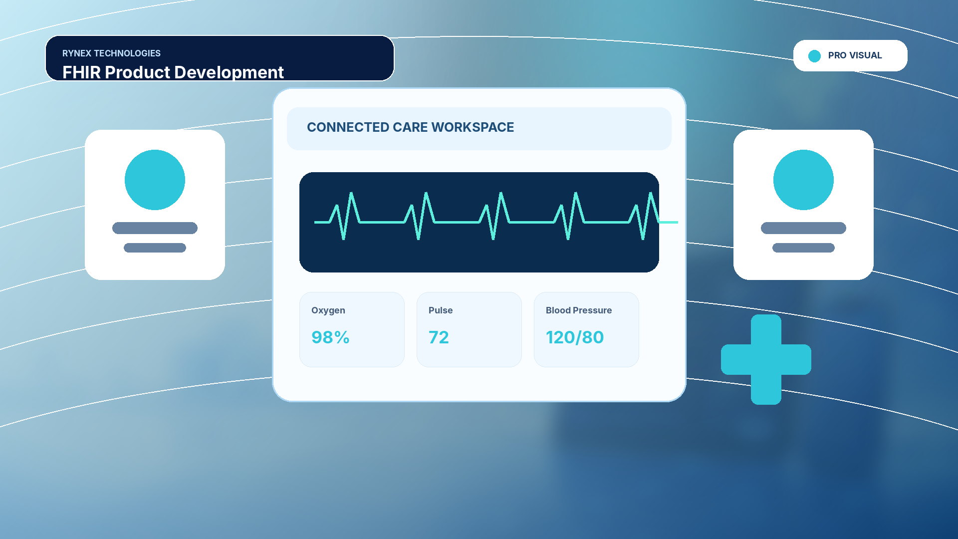 FHIR Product Development – responsive 4K technology visual
