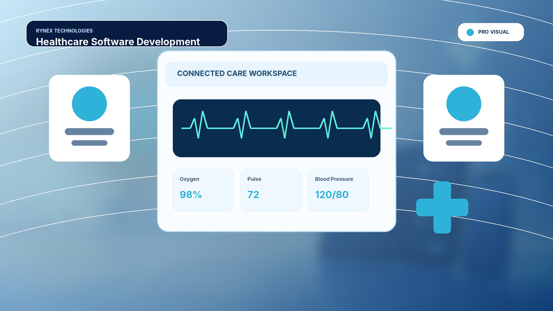 Healthcare Software Development – responsive 4K technology visual