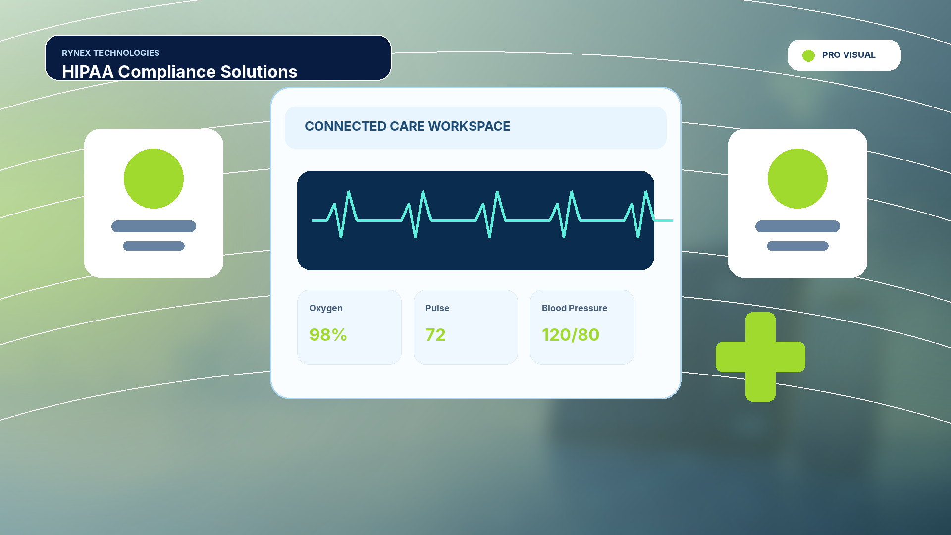 HIPAA Compliance Solutions – responsive 4K technology visual