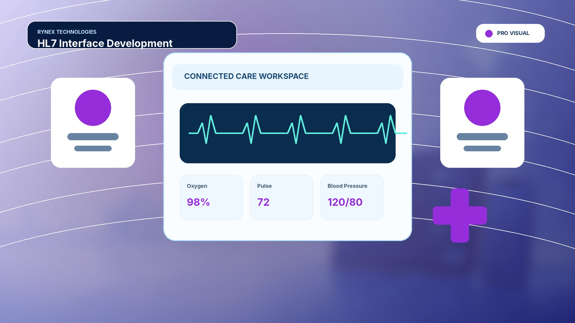 HL7 Interface Development – responsive 4K technology visual