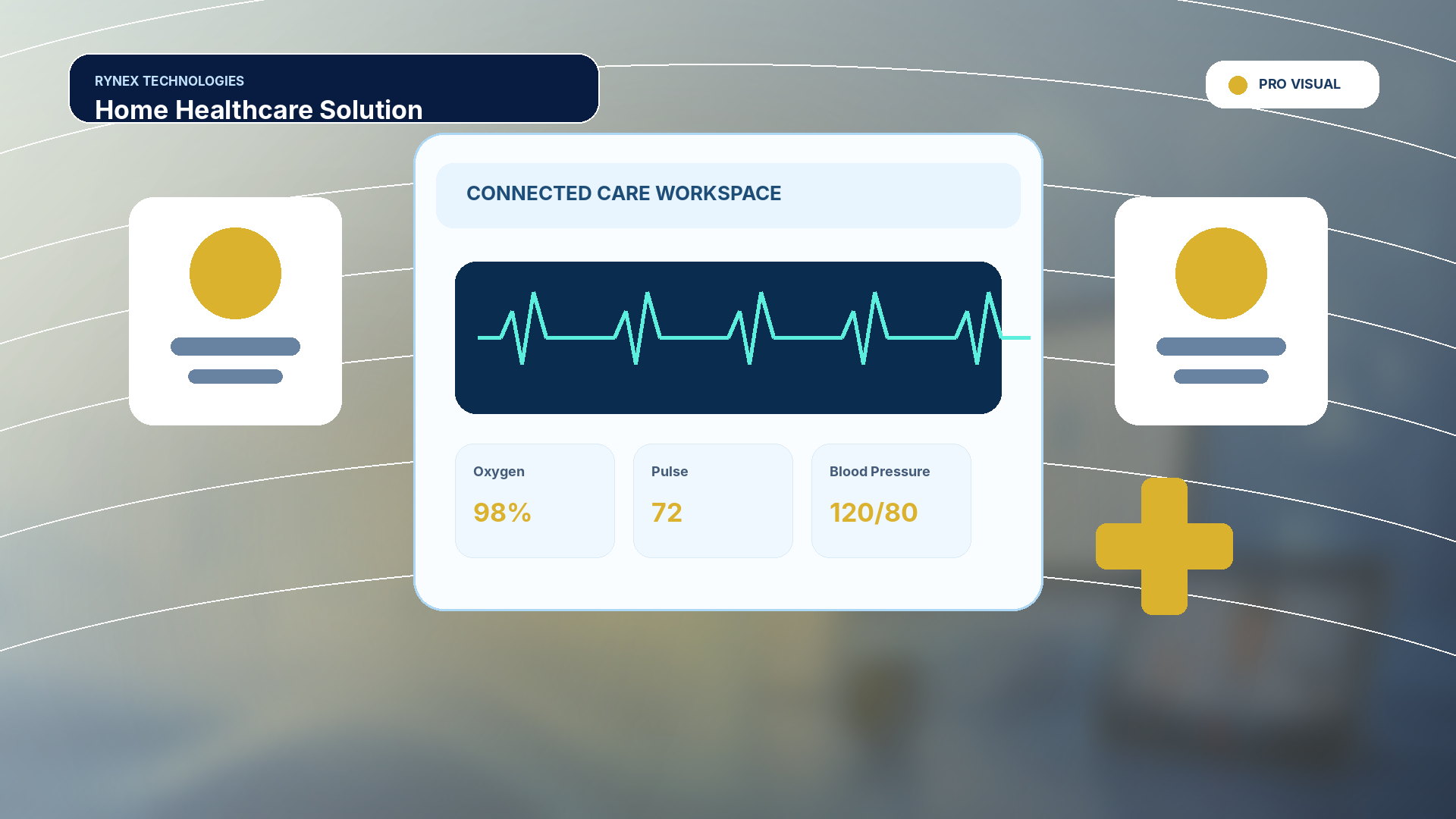 Home Healthcare Solution – responsive 4K technology visual
