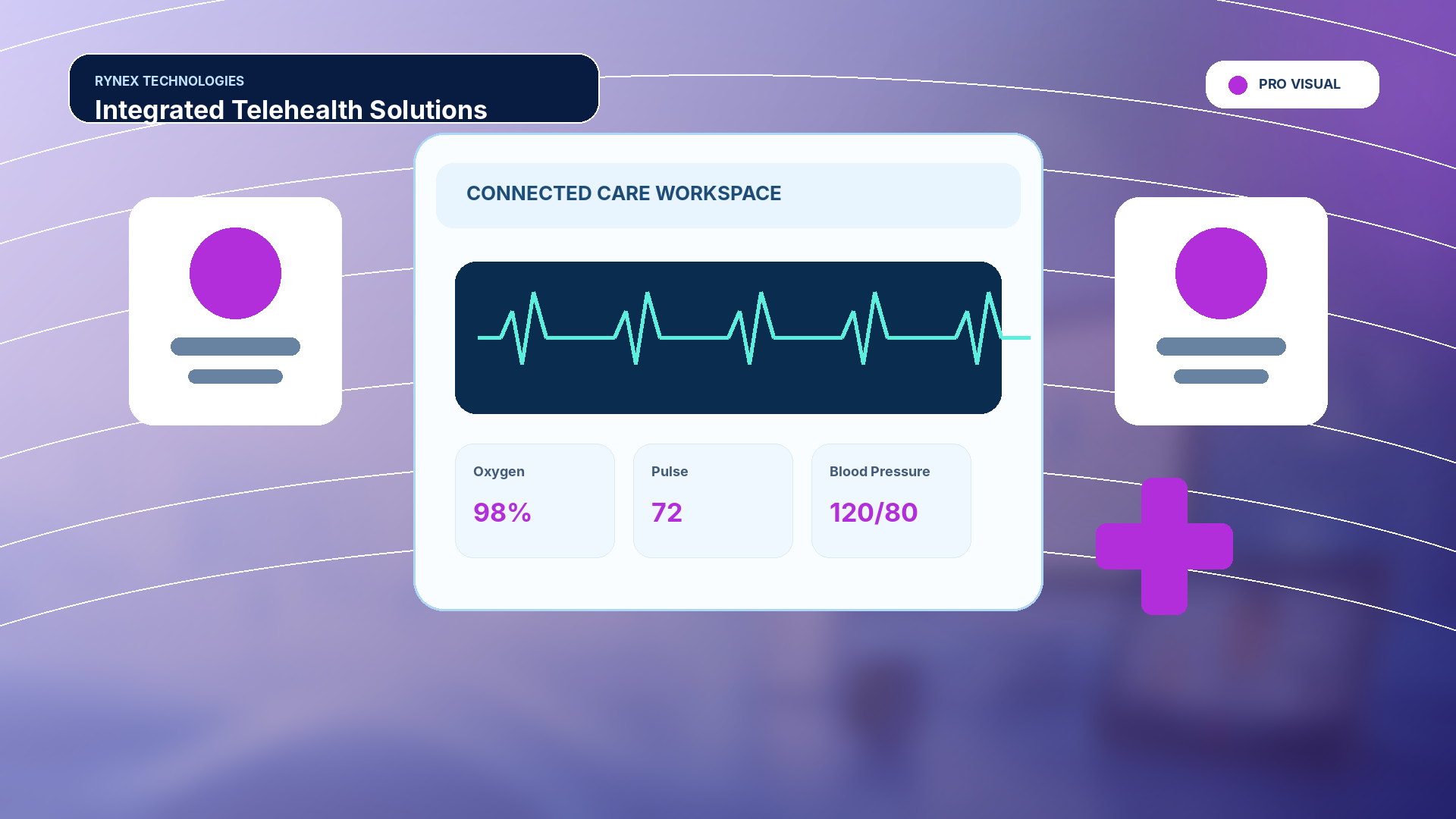 Integrated Telehealth Solutions – responsive 4K technology visual