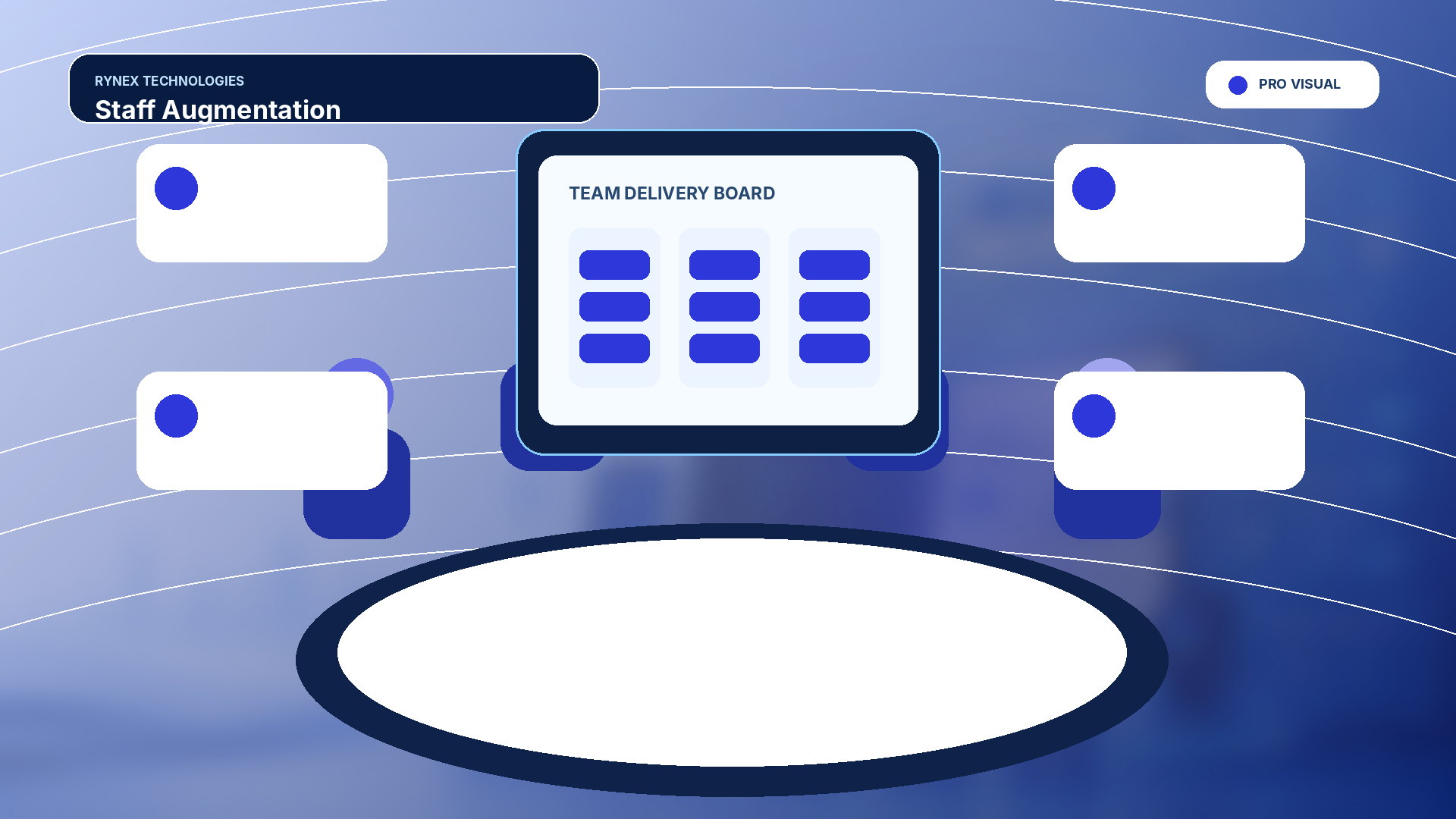 Staff Augmentation – responsive 4K technology visual