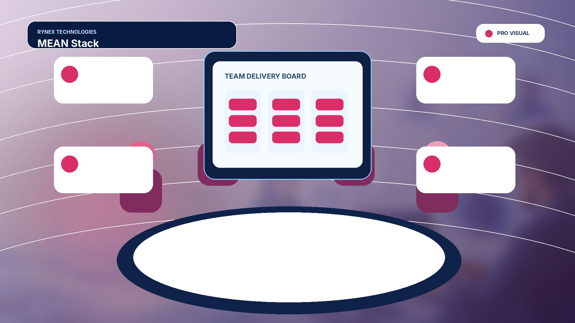 MEAN Stack – responsive 4K technology visual