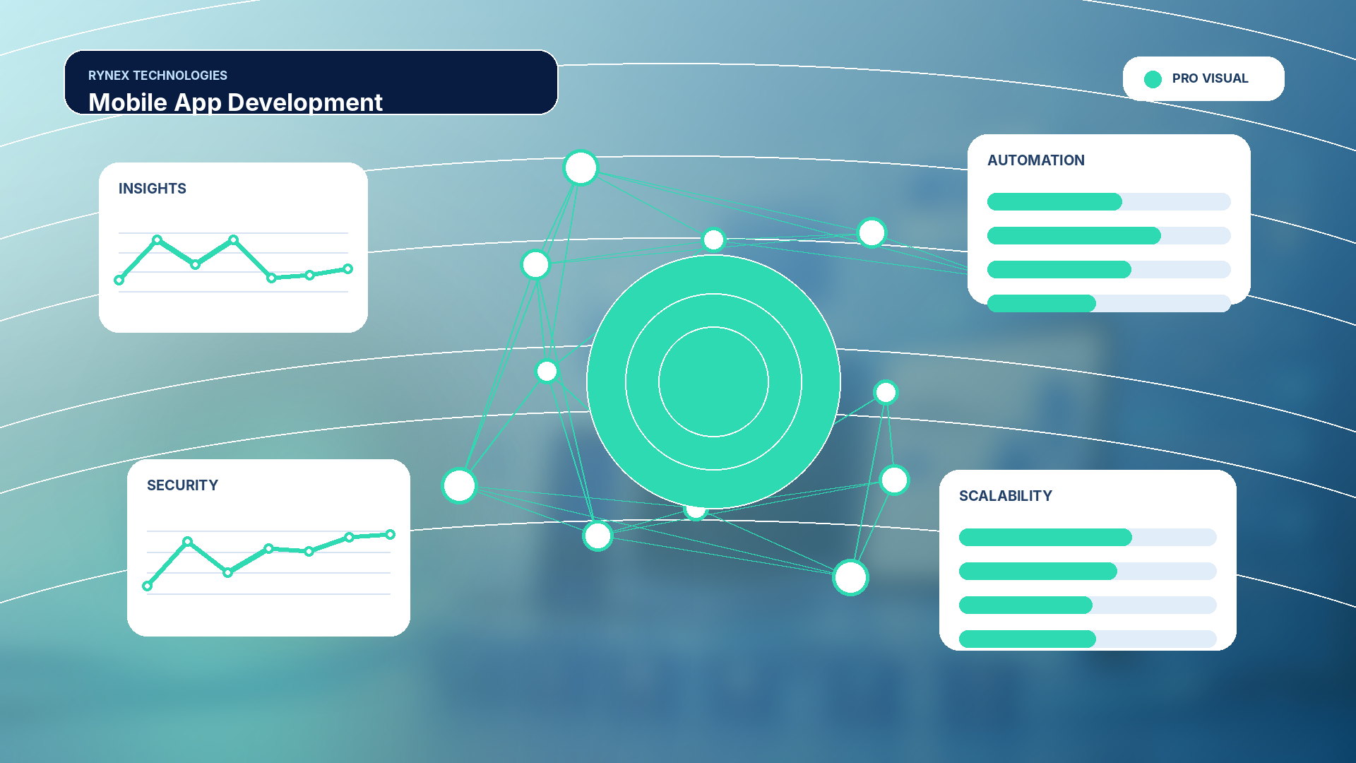 Mobile App Development – responsive 4K technology visual