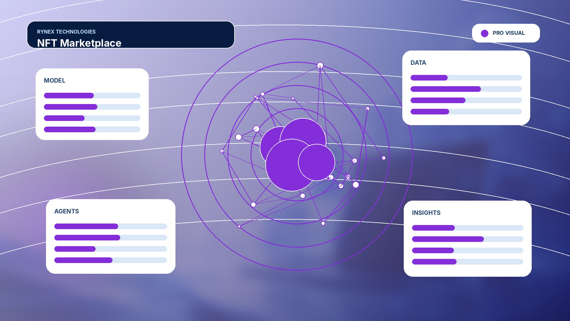 NFT Marketplace – responsive 4K technology visual