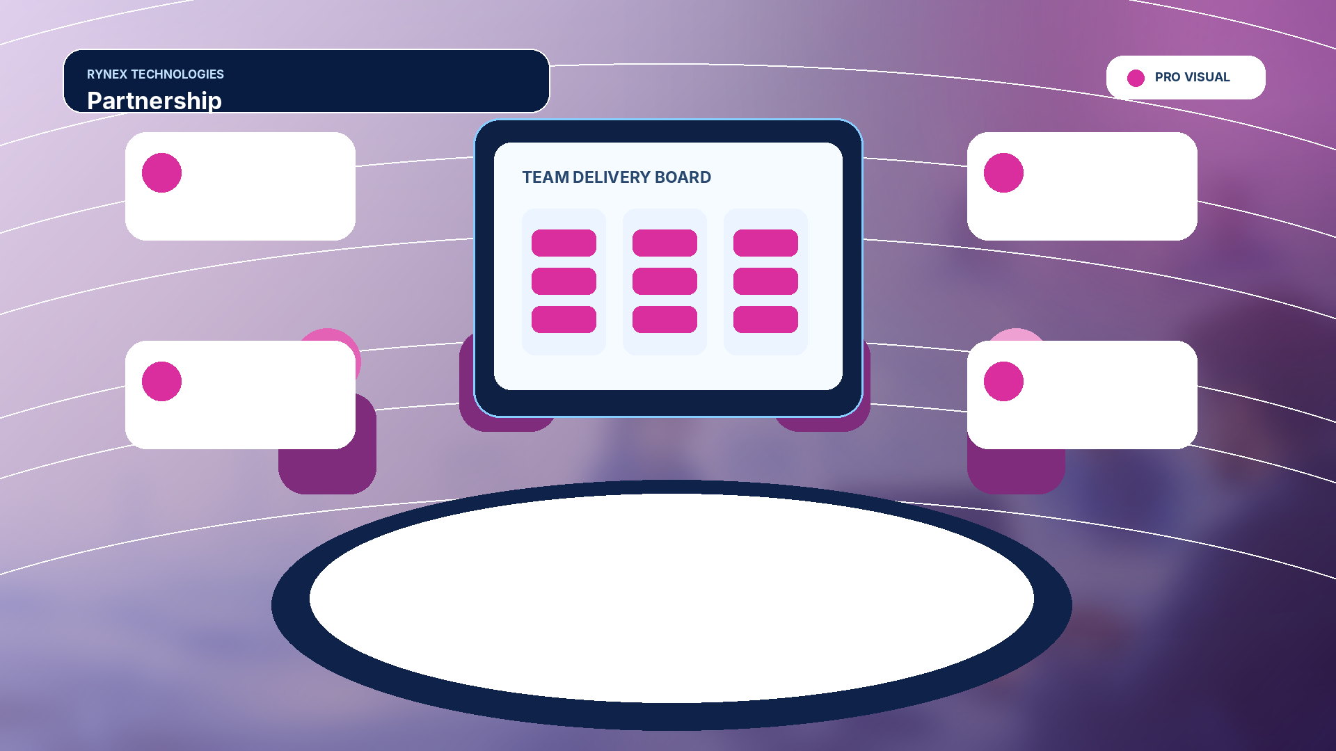 Partnership – responsive 4K technology visual