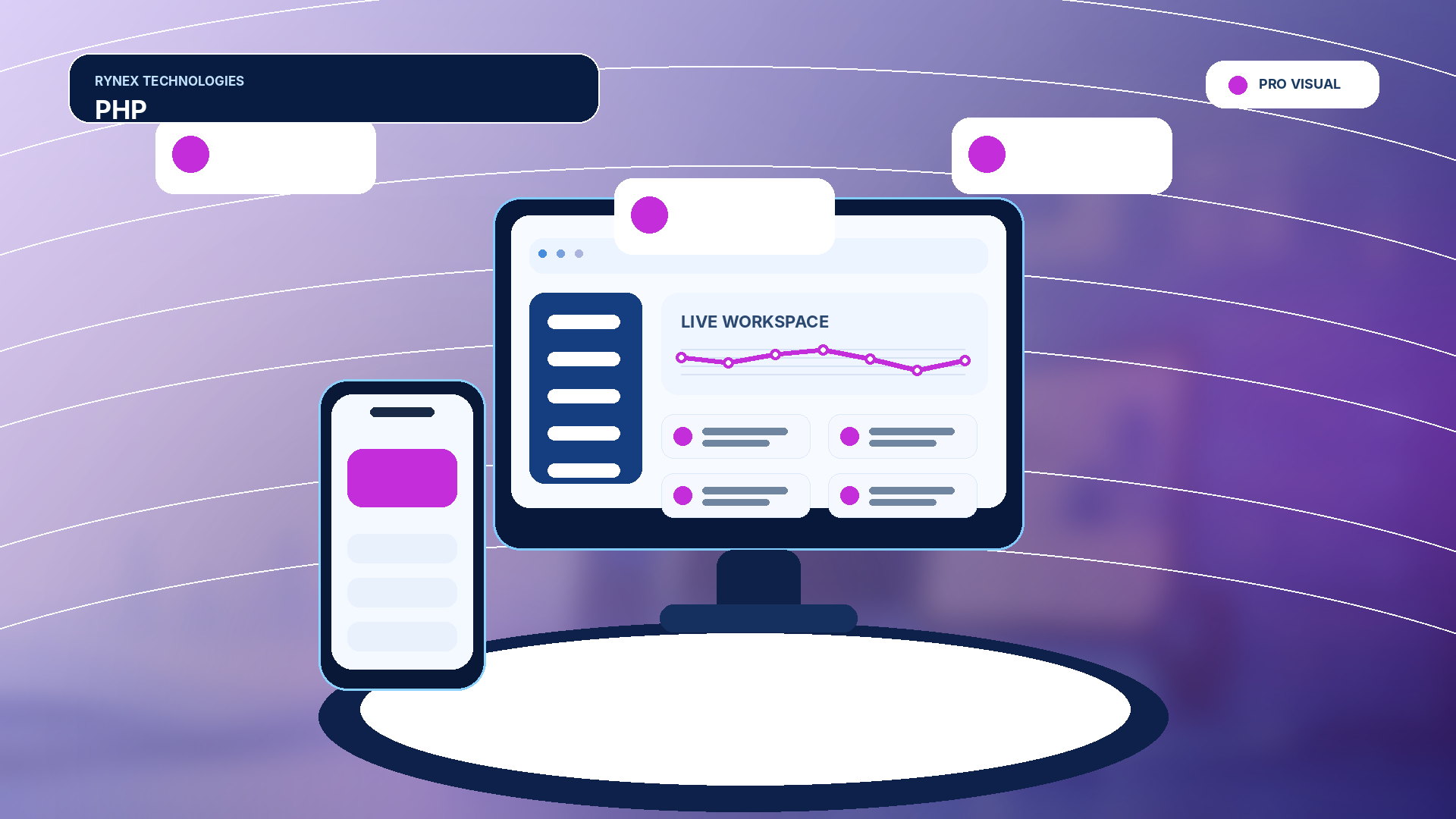 PHP – responsive 4K technology visual