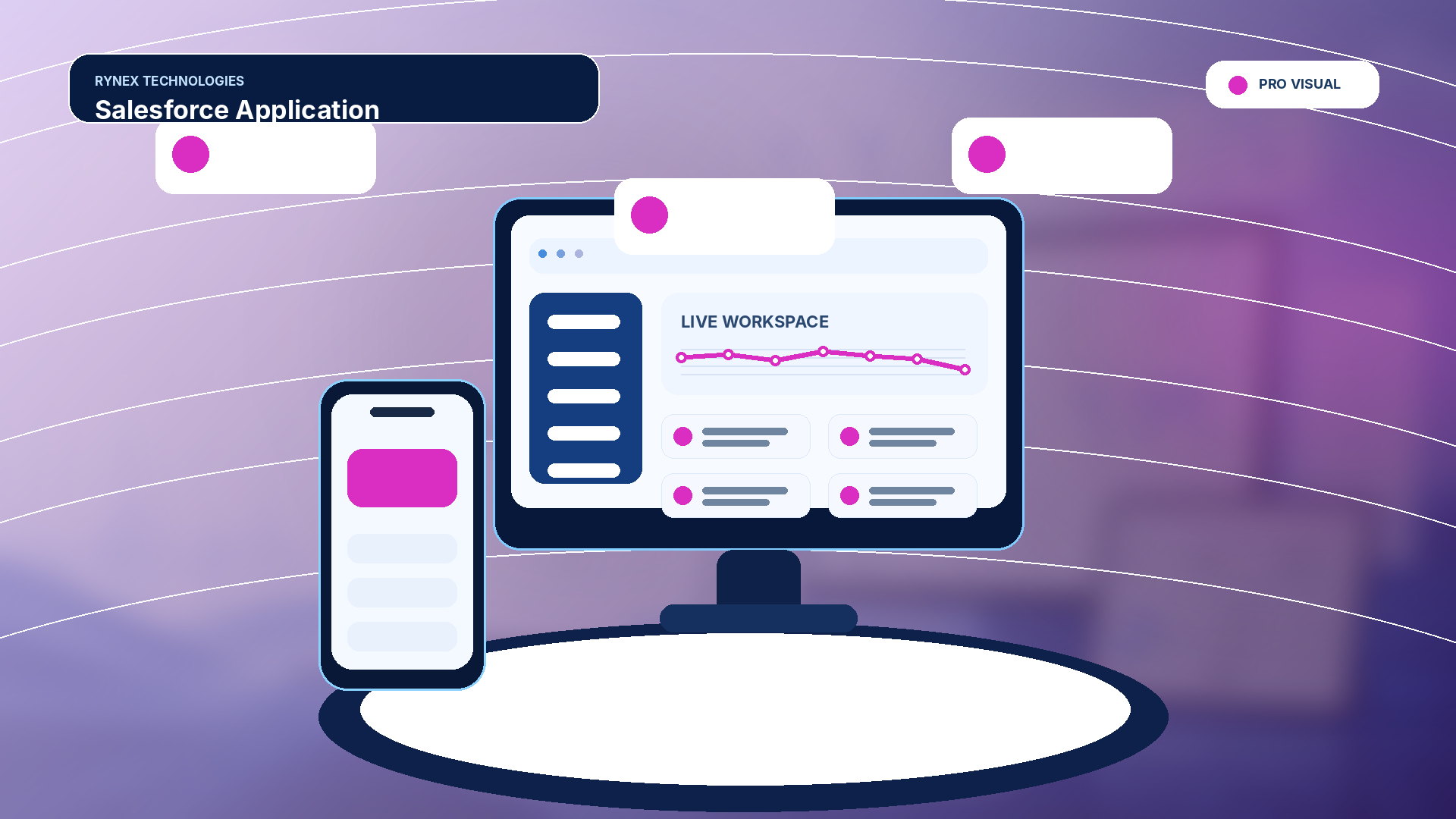 Salesforce Application – responsive 4K technology visual