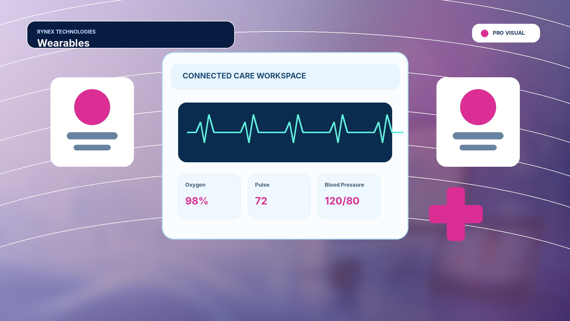 Wearables – responsive 4K technology visual