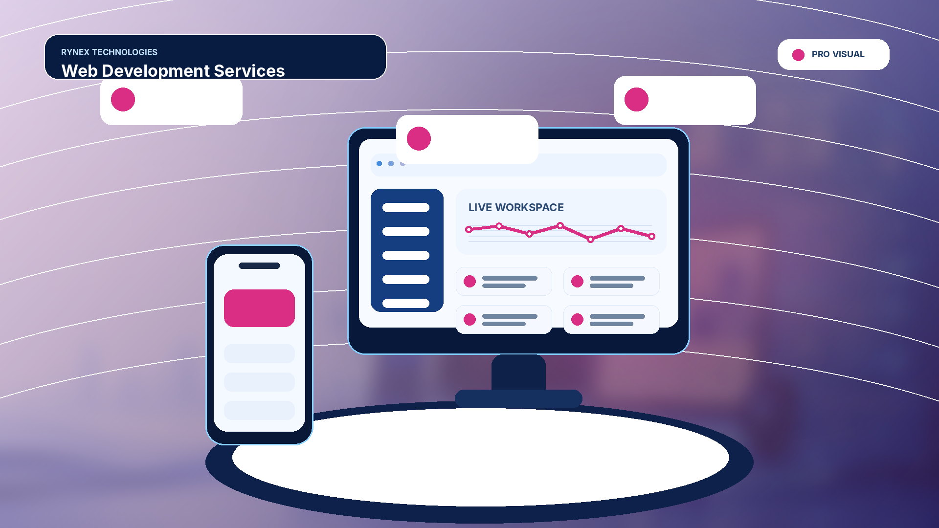 Web Development Services – responsive 4K technology visual