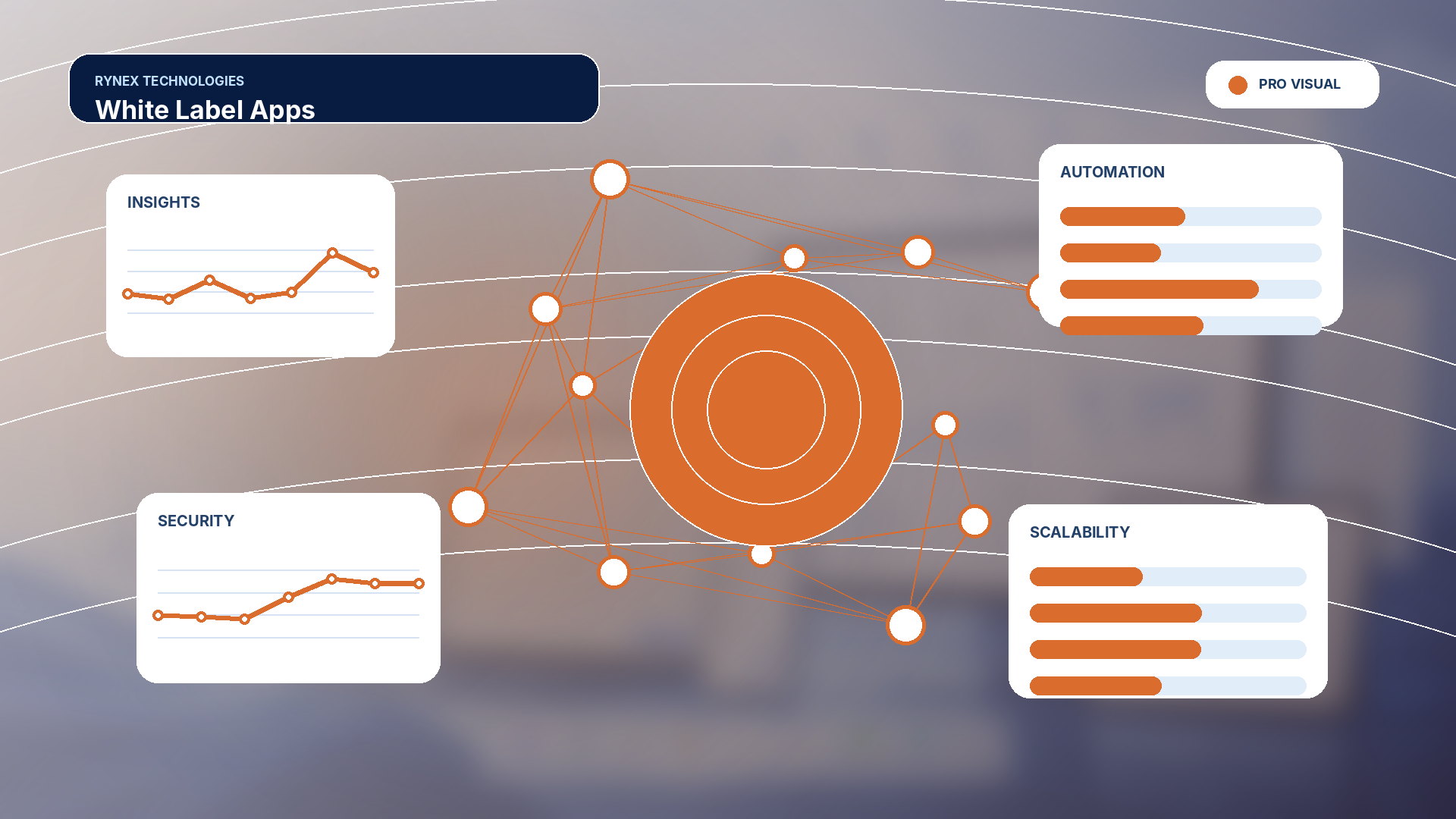 White Label Apps – responsive 4K technology visual